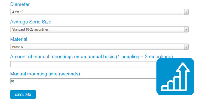 serto calculator